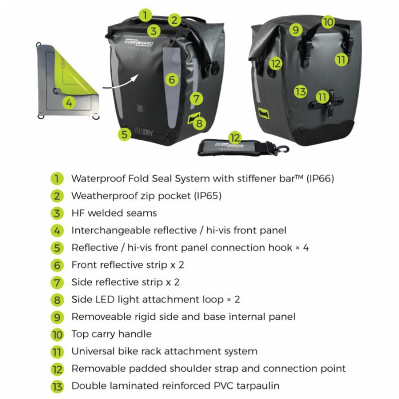 OverBoard VeloDry 25L specs